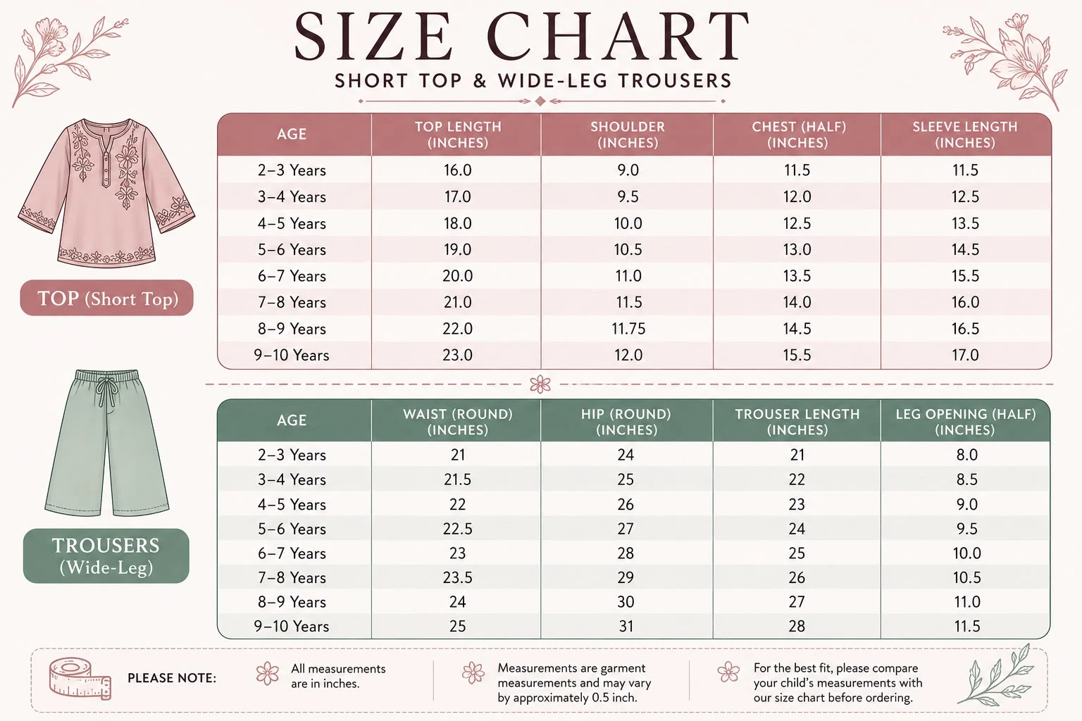 Floral Scallop Set size chart, ages 2-3 to 9-10 years
